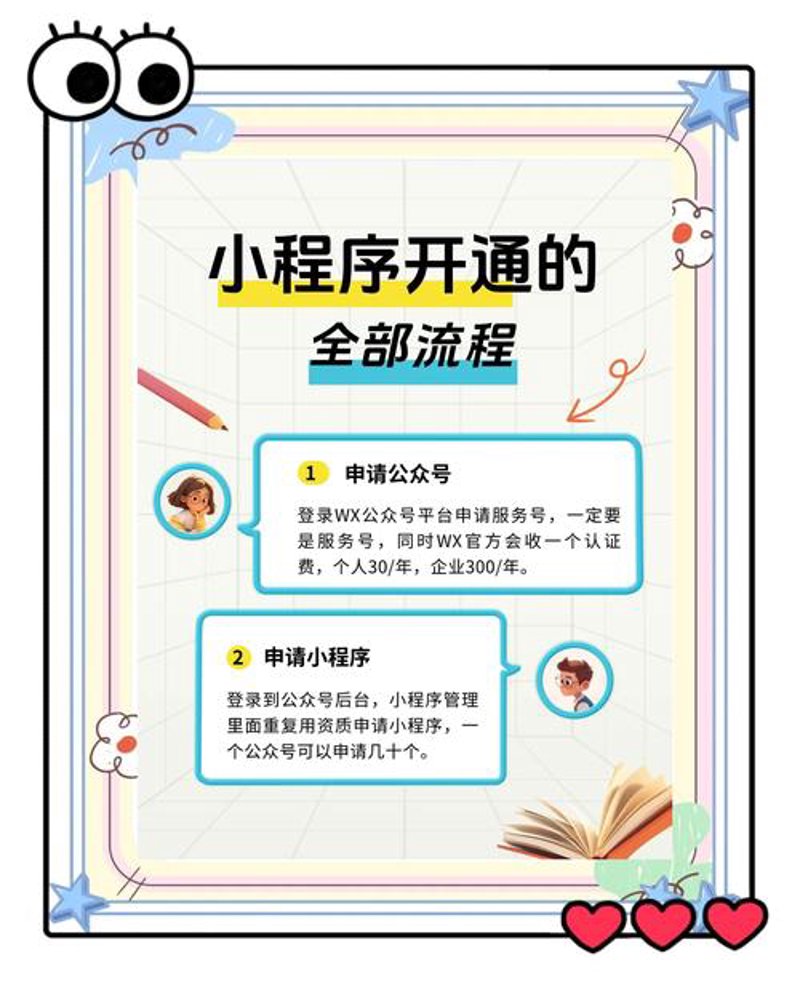 企业网站定制：构建企业形象的得力工具